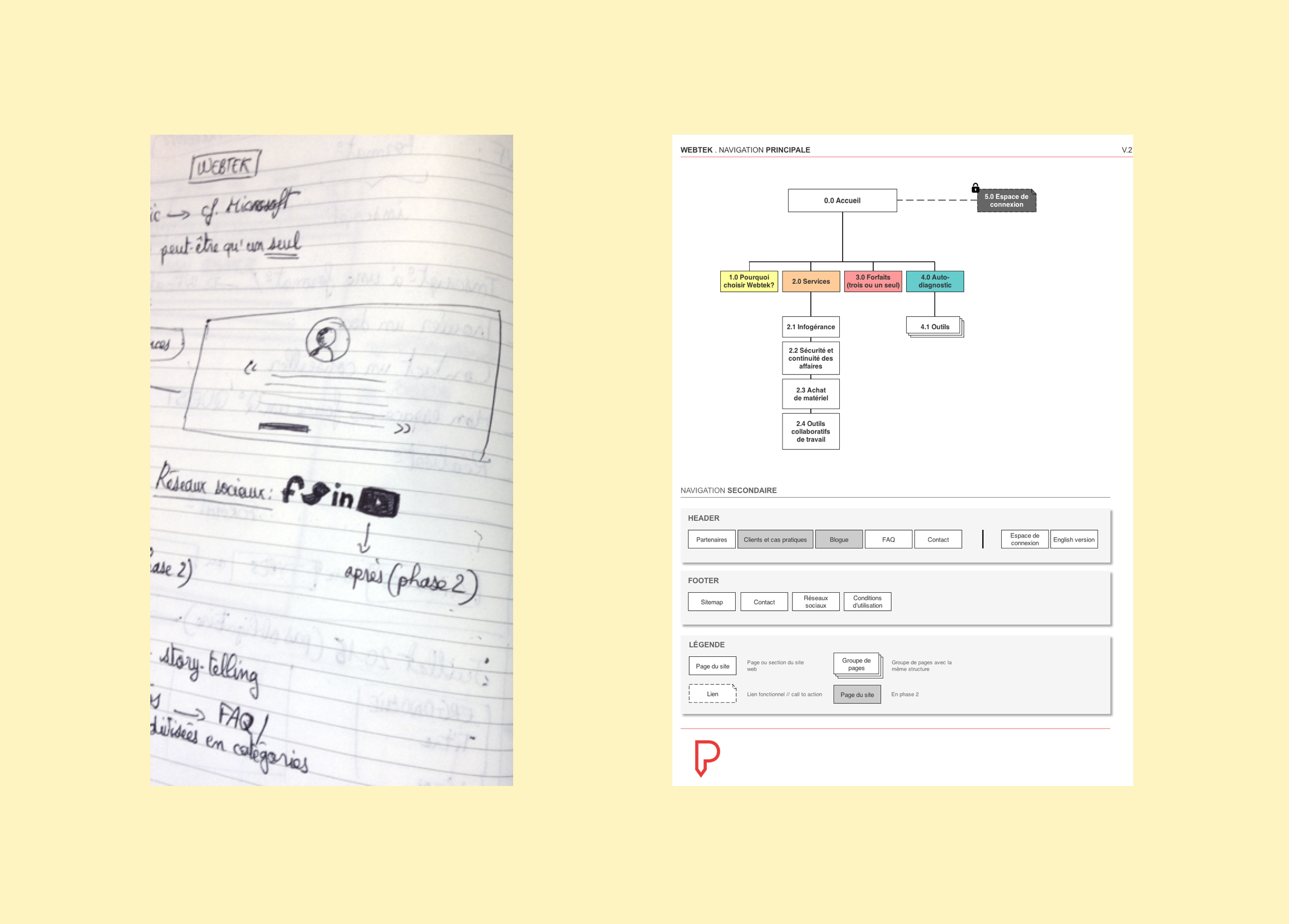 webtek_croquis