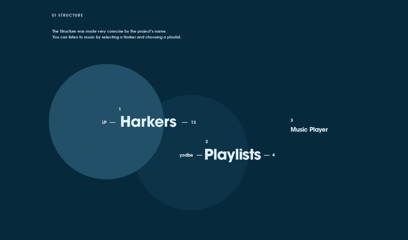 harker--slide-1